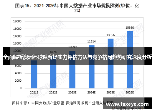 全面解析澳洲杯球队赛场实力评估方法与竞争格局趋势研究深度分析